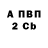 БУТИРАТ BDO Ahmed21